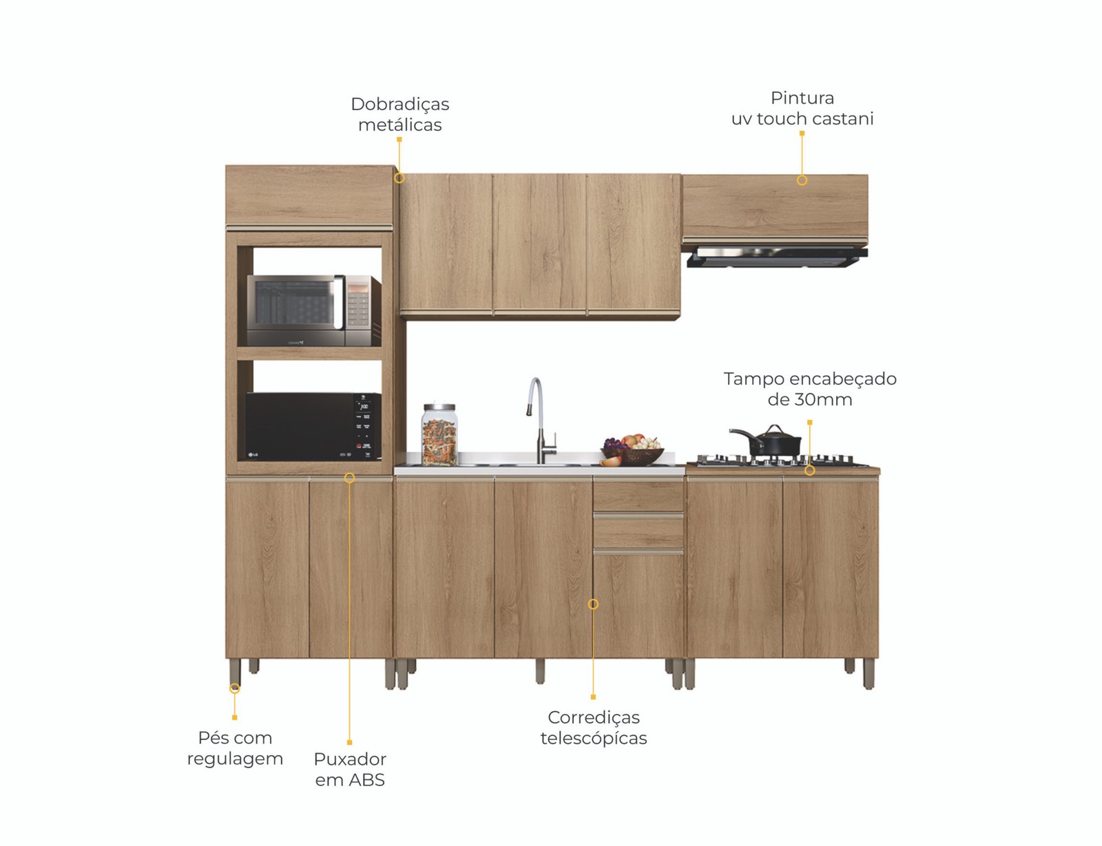DETALHES COZINHA DINAMARCA 5PCS (1)