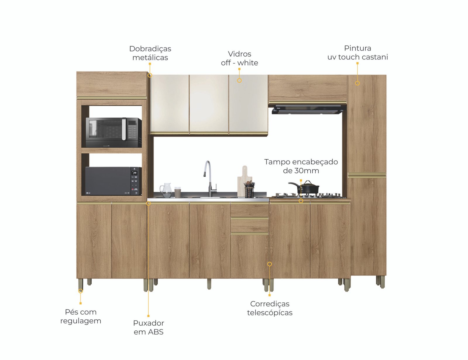 DETALHES COZINHA DINAMARCA 6PCS (1)